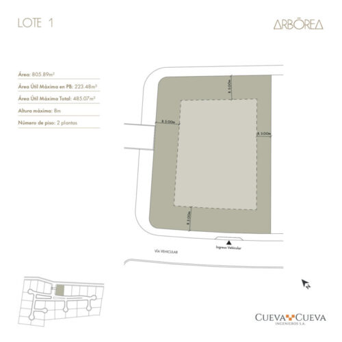 20251217-FICHAS ARBOREA_page-0001