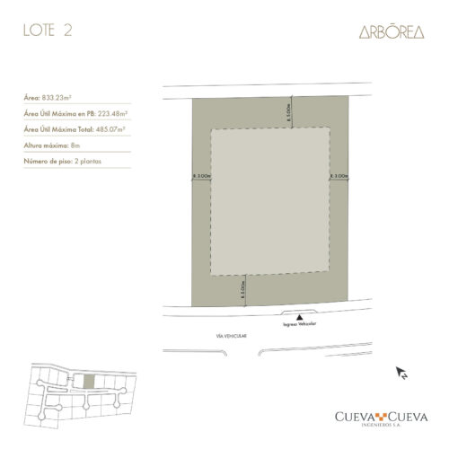 20251217-FICHAS ARBOREA_page-0002