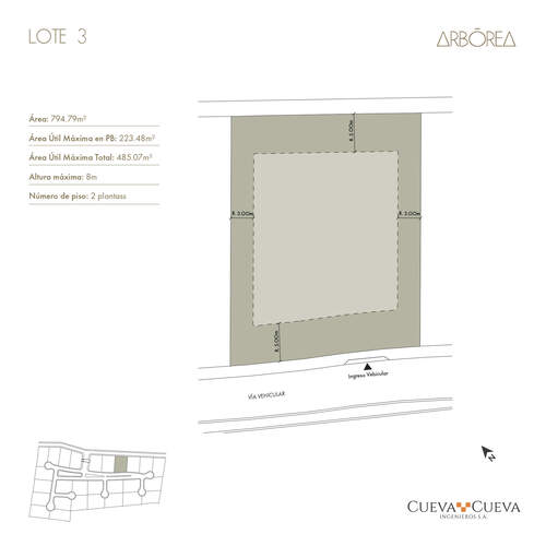 20251217-FICHAS ARBOREA_page-0003