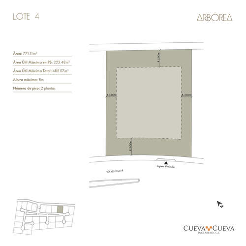 20251217-FICHAS ARBOREA_page-0004