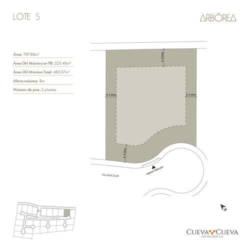 20251217-FICHAS ARBOREA_page-0005