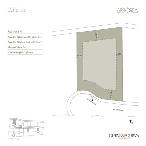 20251217-FICHAS ARBOREA_page-0025